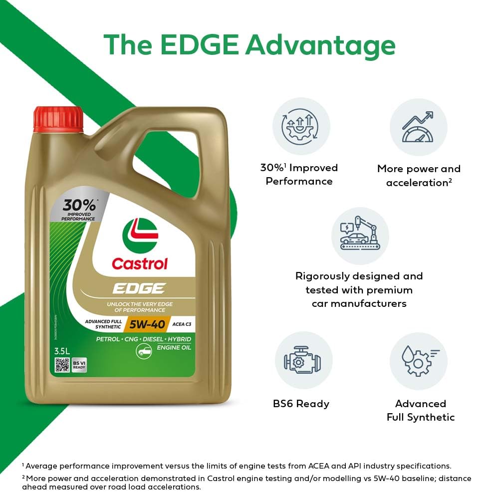 Castrol Edge 5W-40 Full Synthetic Engine Oil for Cars (3.5L